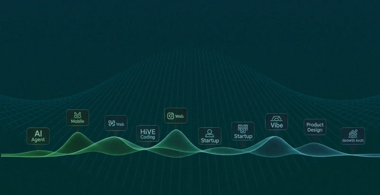 Services Background - TechFlairz Premium Development